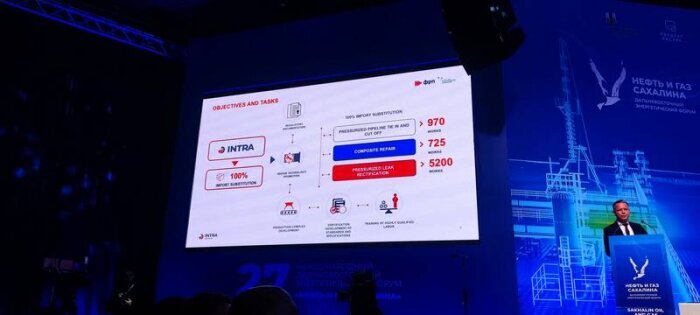                 Пресс-служба губернатора Сахалинской области. Работа форума