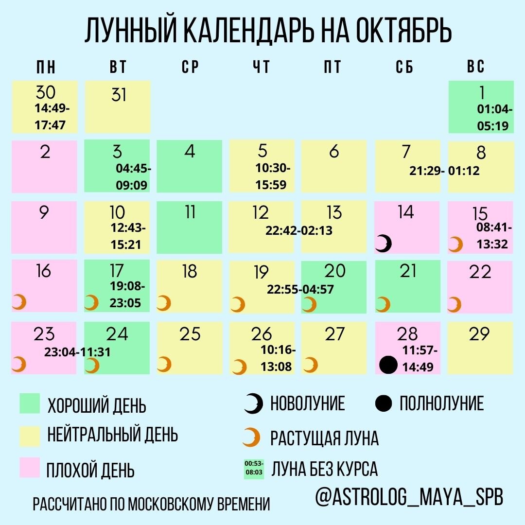 Лунный календарь красоты на октябрь