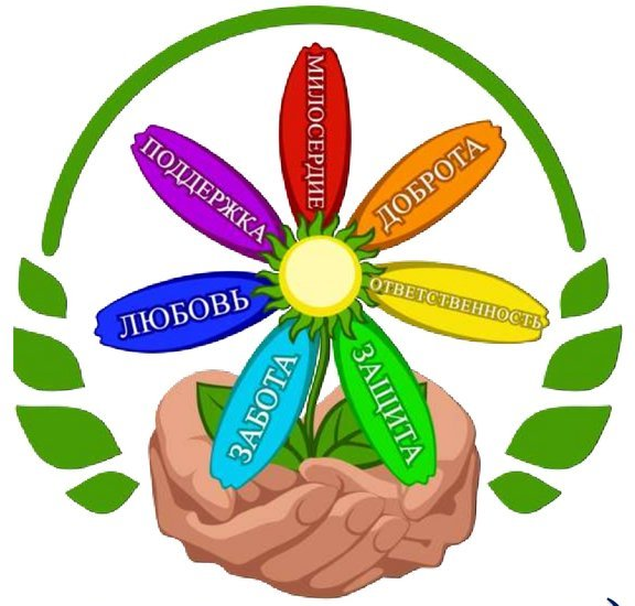 Социальный педагог - ты свет во мгле, Сердце твое полно забот и тепла.
Ты слушаешь, понимаешь, помогаешь всегда,
Даришь детям надежду и веру.
Ты - проводник знаний, учитель и друг,
В жизни каждого ребенка ты — прямой путь!
