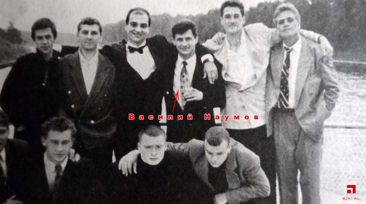 Коптевская ОПГ