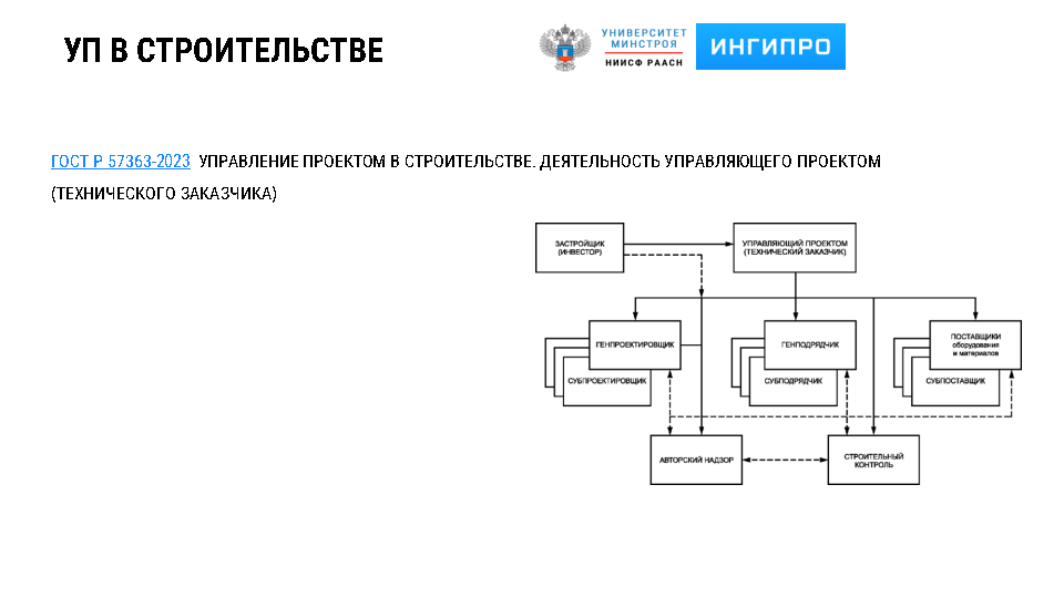 Презентация реляционных баз данных SQL: основы и применение Фотозаметки 24-grams