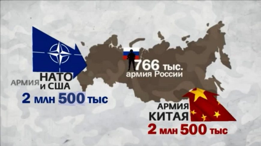  Опасения по поводу возможности ядерных ударов в случае обострения и без того непростой обстановки в мире несколько заслоняют собой факт, что война со стороны НАТО может вестись и обычными...-3