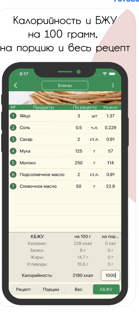 Калорийность рецепта калькулятор. VIP Signals.