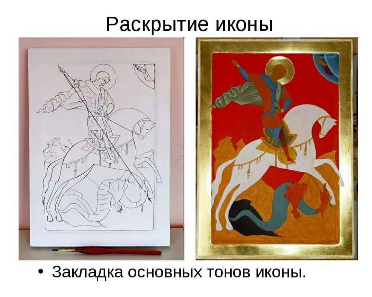 Написать икону. Каноны иконографии. Как пишут иконы. Как создаются иконы. Процесс написания иконы.
