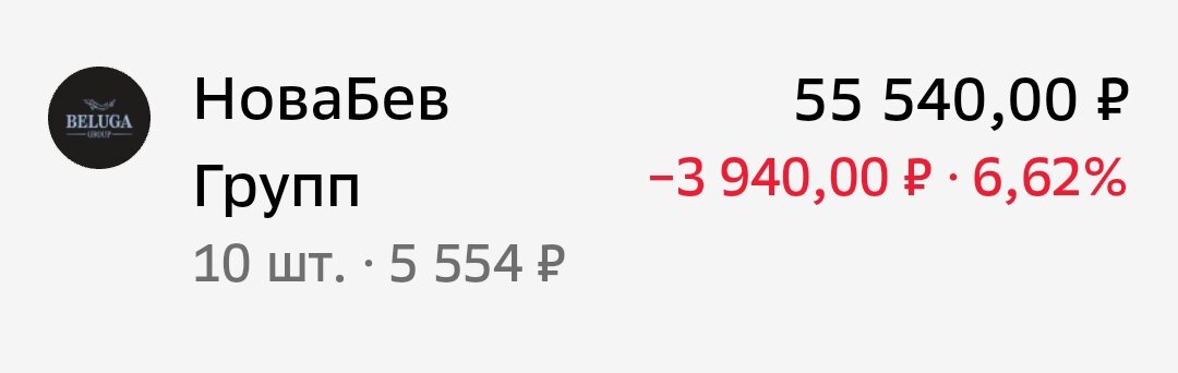 Взято из личного кабинета с целью иллюстрации