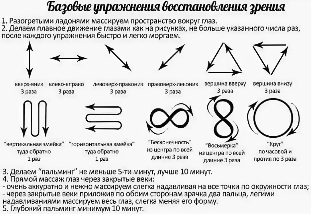 упражнения для глаз фото