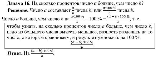 Задачи с экономическим содержанием уже давно являются обязательными во второй части ЕГЭ по математике профильного уровня.-2