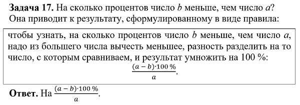 Задачи с экономическим содержанием уже давно являются обязательными во второй части ЕГЭ по математике профильного уровня.-3