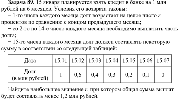 Задачи с экономическим содержанием уже давно являются обязательными во второй части ЕГЭ по математике профильного уровня.-4