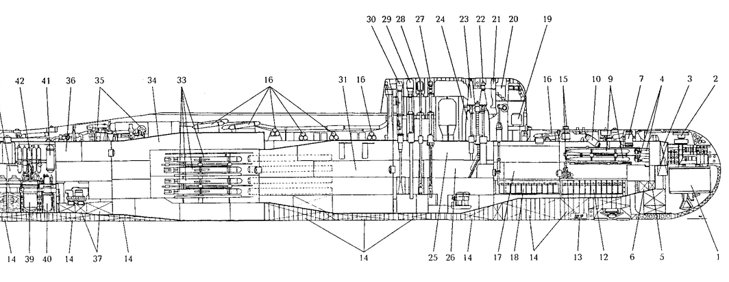 Схема внешнего вида подводной лодки проекта 667 АТ