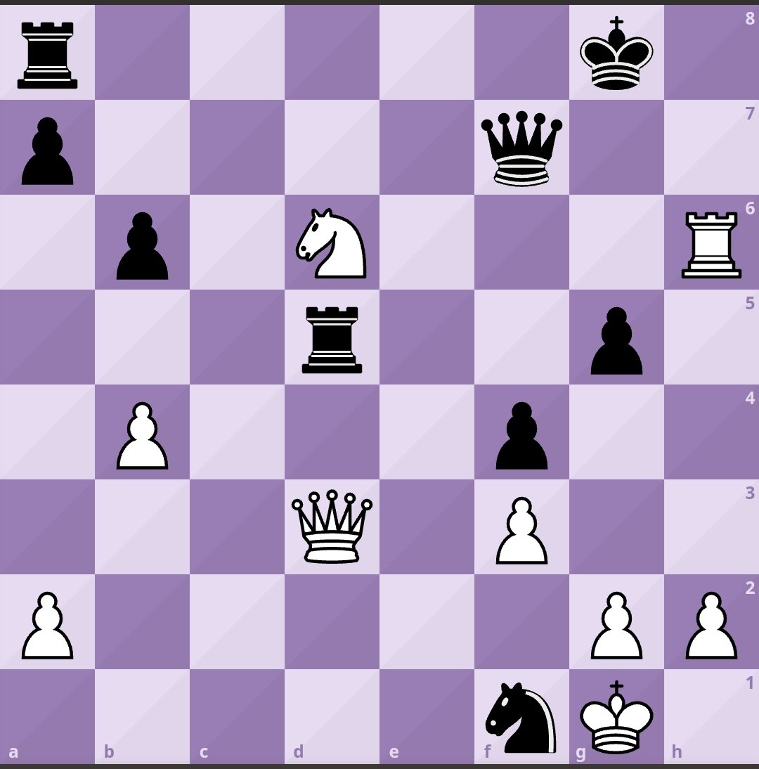 Широв - Гельфанд. Халкидики, 1993. Ход белых, выигрыш. 