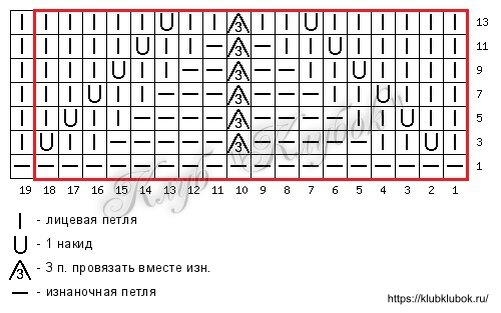 схема к узору 6 (фото с сайта Клуб "Клубок")