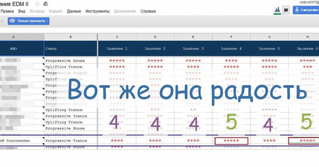 У - Успеваемость)))