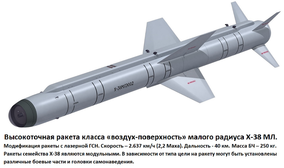 Этот рейтинг про оружие фронтовой авиации. Представленные образцы составляют основу наших ударных самолетов и вертолетов. На их плечах лежит поддержка наших войск на всем протяжении фронта.-4