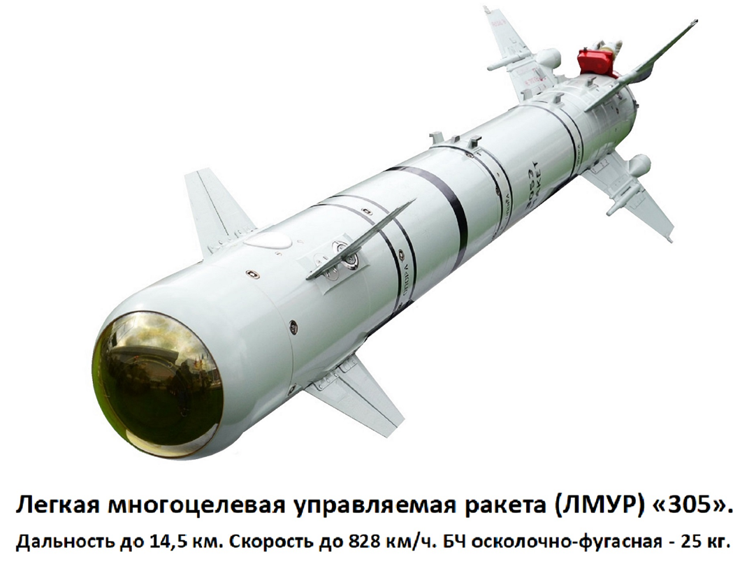 Этот рейтинг про оружие фронтовой авиации. Представленные образцы составляют основу наших ударных самолетов и вертолетов. На их плечах лежит поддержка наших войск на всем протяжении фронта.-5