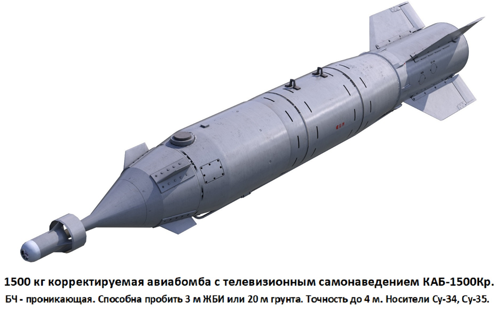 Этот рейтинг про оружие фронтовой авиации. Представленные образцы составляют основу наших ударных самолетов и вертолетов. На их плечах лежит поддержка наших войск на всем протяжении фронта.-10