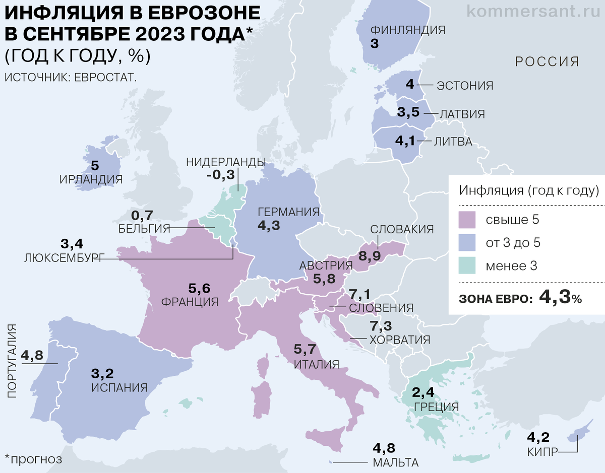 В еврозону входит. Население Европы на 2024 год. Страны где используют евро. Прогноз инфляции на 2024-2026.