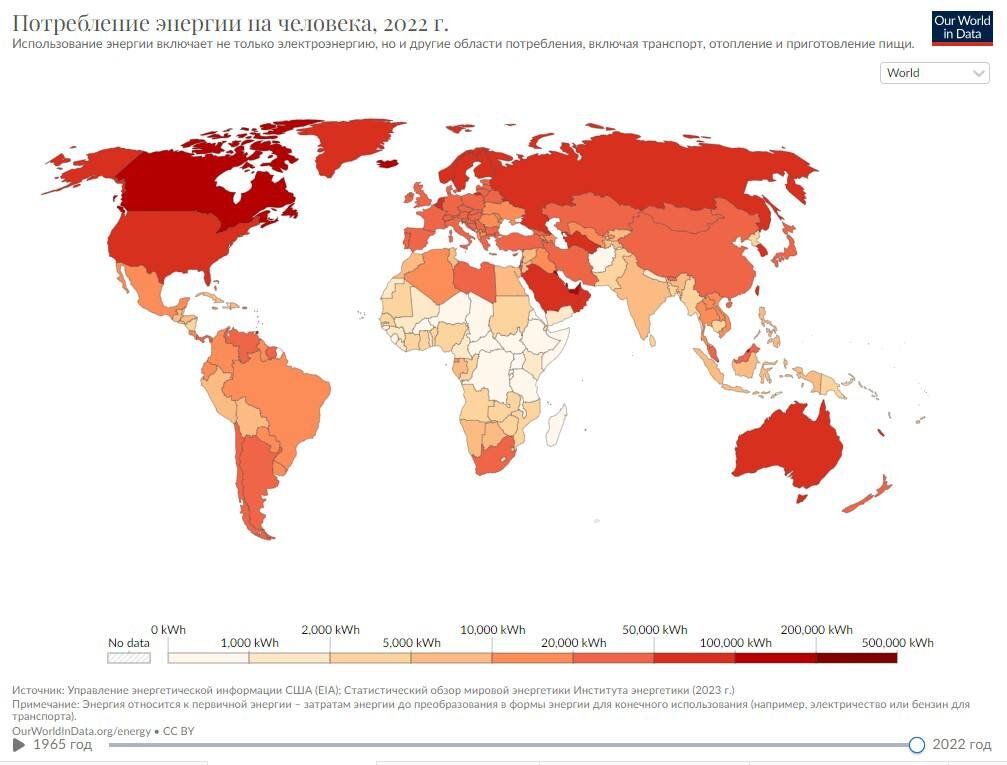 Карта погоды европейского происхождения сервис