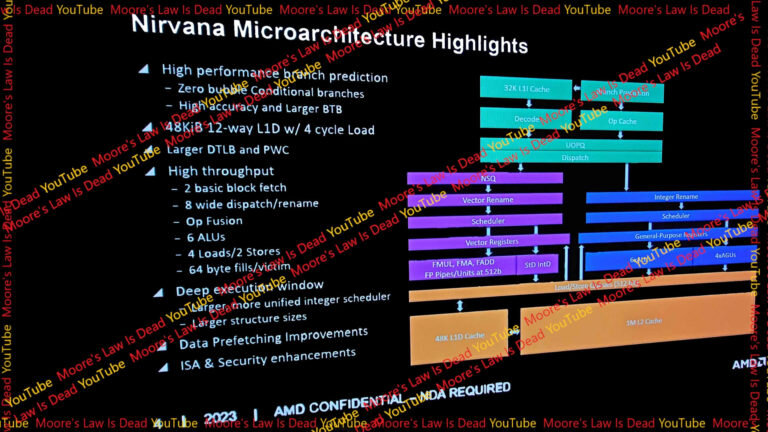    Инсайд: AMD выпустит 2-нанометровый процессор в 2025 году