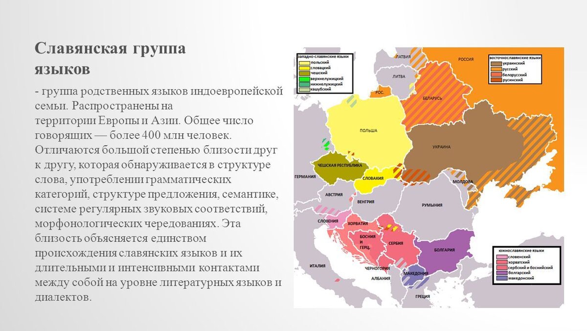 Славянская группа языков. Три группы славянских языков. Языки входящие в славянскую группу языков. Группы старославянских языков. Славянская группа языков.