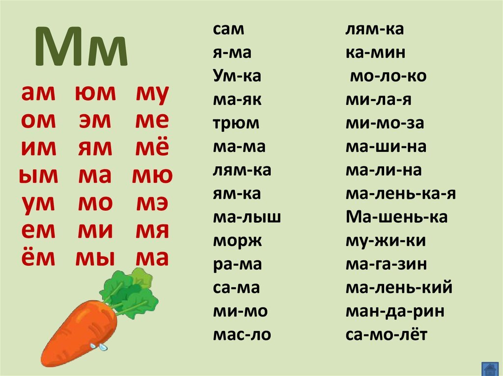 Чтение слогов тренажер презентация