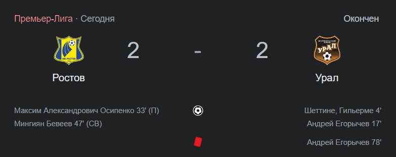 Главный тренер «Ростова» все таки пришел на пресс-конференцию и резко высказался после матча 10-го тура РПЛ против "Урала". Что сказал тренер Валерий Карпин?-2