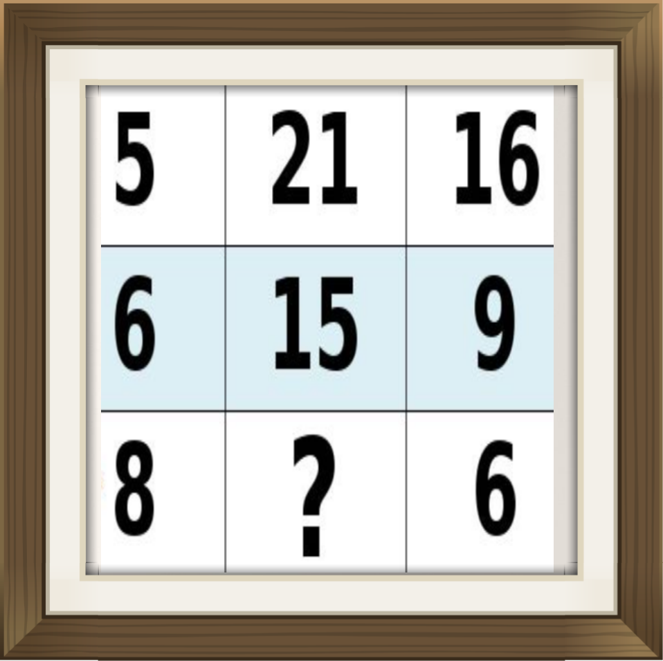 Открытый доступ, обработка автора