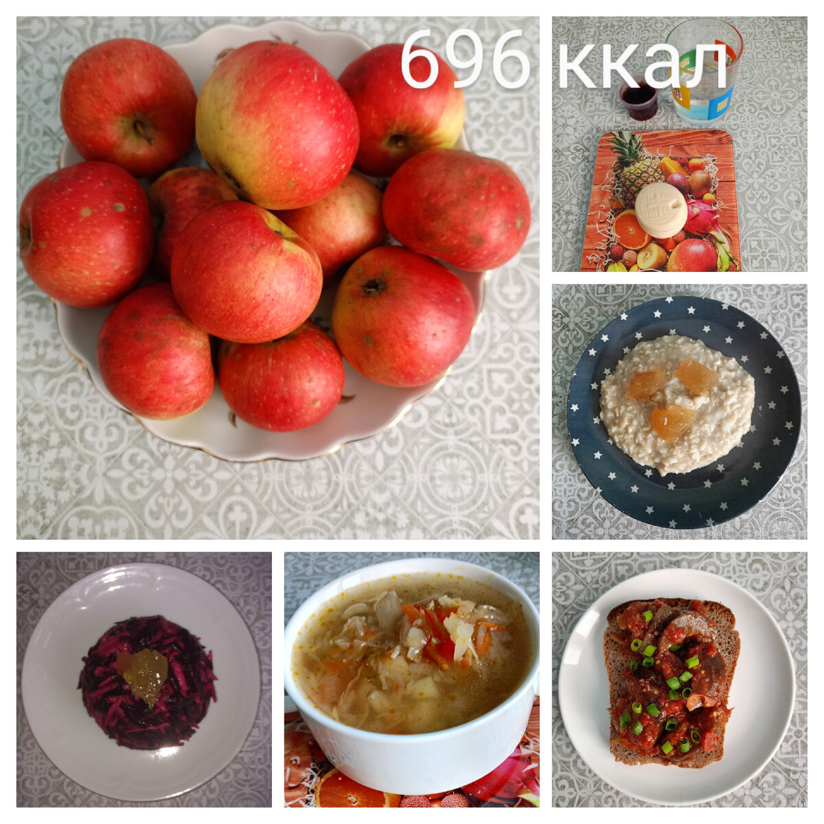 Итоги дня фото