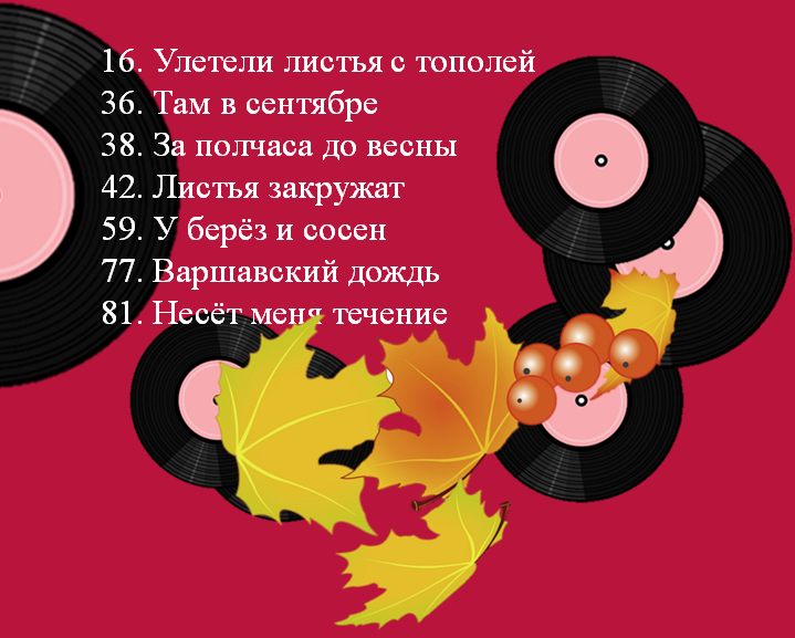 Программа бала. 