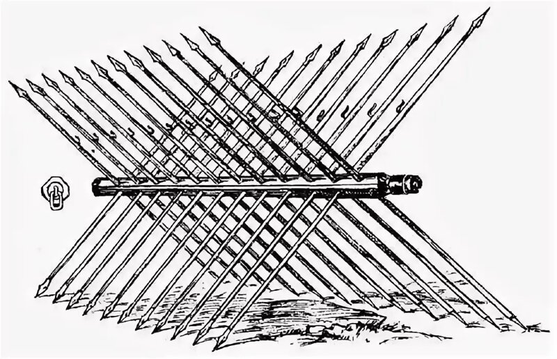 Заграждение против. Испанские рогатки заграждение. Противопехотное заграждение "рогатка". Оборонительные сооружения из кольев. Рогатки оборонительные.
