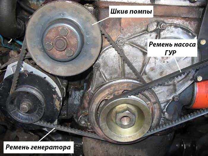 Замена помпы (водяного насоса) своими руками - Ремонт ВАЗ Ремонт ВАЗ 