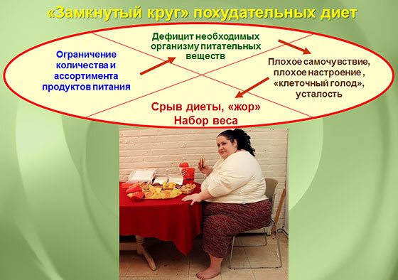 Эффект йо-йо (nvkz-tub.ru)