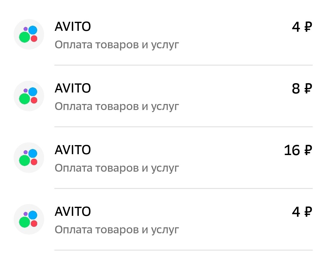 Продвижение объявлений на Авито: работает ли? Эксперимент. Окупятся ли  затраты или нет?! | Красота внутри тебя | Дзен