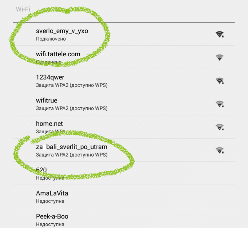 Название WIFI сети. Смешные названия сетей Wi-Fi. Смешные названия Wi Fi. Пароли для вайфая смешные.