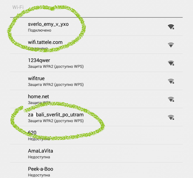 Как назвать вай фай. Смешные названия сетей Wi-Fi. Прикольные названия вай фай сетей. Прикольное название Сити вайфай. Смешные названия WIFI сетей.
