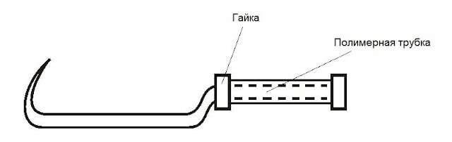 Крючок с ручкой VOREL для вязания арматуры | mechanika