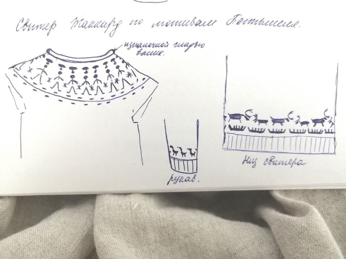 Рисунки образца 2021 года.