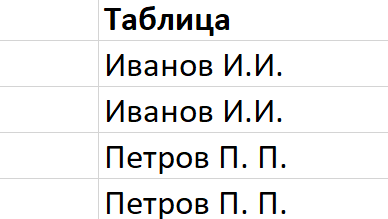 Руководство по архитектуре обработки запросов