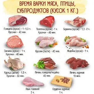 секреты варки