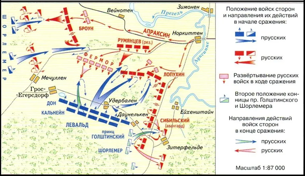 Селение кунерсдорф и город кенигсберг. Битва при Гросс-Егерсдорф, август 1757г. Сражение при Гросс-Егерсдорфе. 1757 Г.. Сражение при Гросс-Егерсдорфе 30 августа 1757 года. Сражение у Гросс-Егерсдорфа карта.