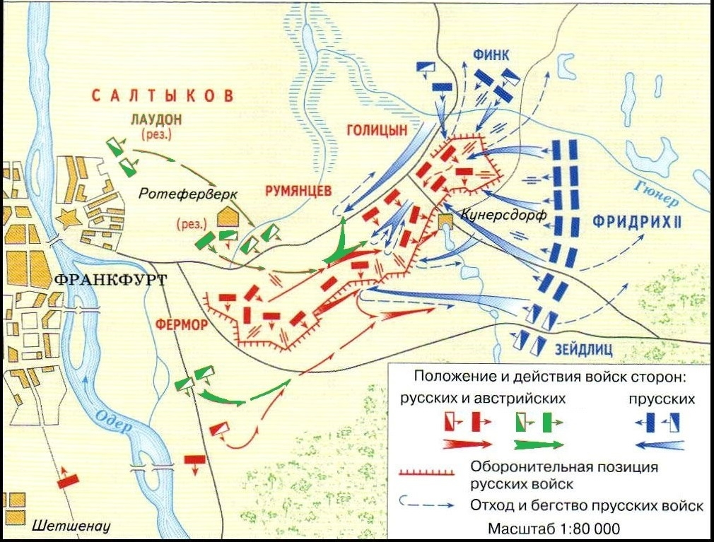 Первое чудо бранденбургского дома схема сражения Семилетняя война (1756-1763) и первое взятие Берлина Истории от историка Дзен