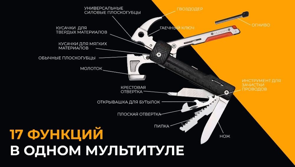 Как сделать самодельный мультитул молоток Обзор Roxon H1 - мультитул-молоток и как им пользоваться Обзор покупок.инфо Дзен