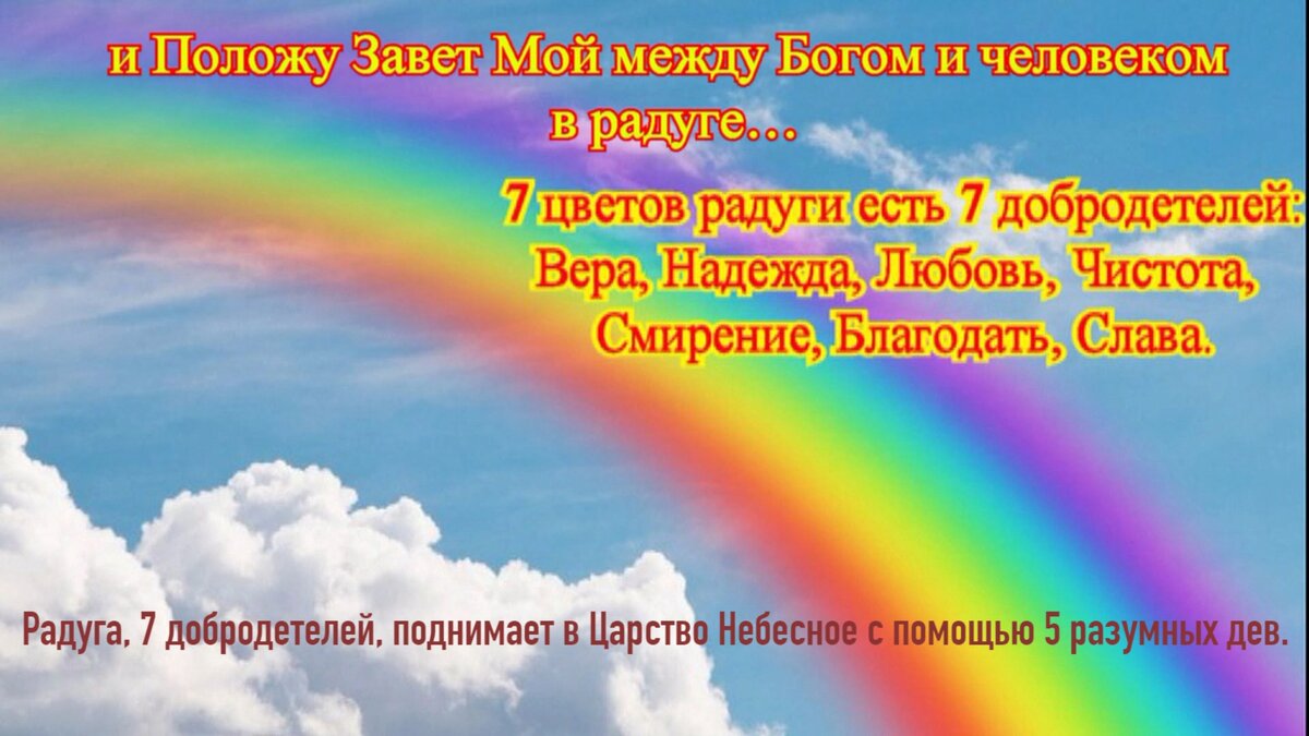 Всякий, кто призовет имя Господне спасется, и будут видеть последние знамения, и не будут их бояться, когда наступит день Господень, великий и славный.