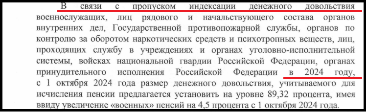 Повышение зарплаты военным в 2024 последние новости