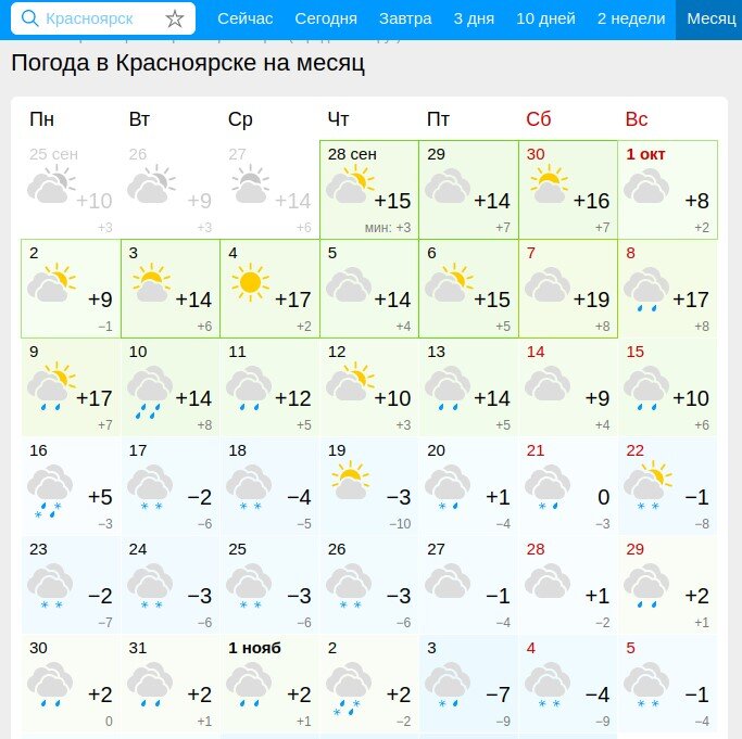 Погода в марте в нижнем новгороде. Погода в нижнем нижнем новгороде. Погода в нижнем новгородд. Погода в н жнем новгороде. Погода в стерлитамаке.