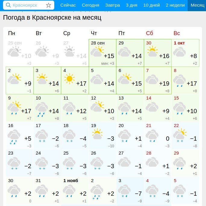 Гизметеоцентр воронеж на неделю. Погода в Стерлитамаке. Погода в Тюмени. Прогноз погоды в Стерлитамаке. Погода в Стерлитамаке на сегодня.