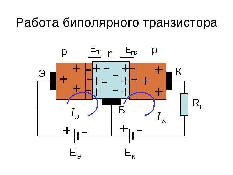 Биполярные транзисторы устройство принцип