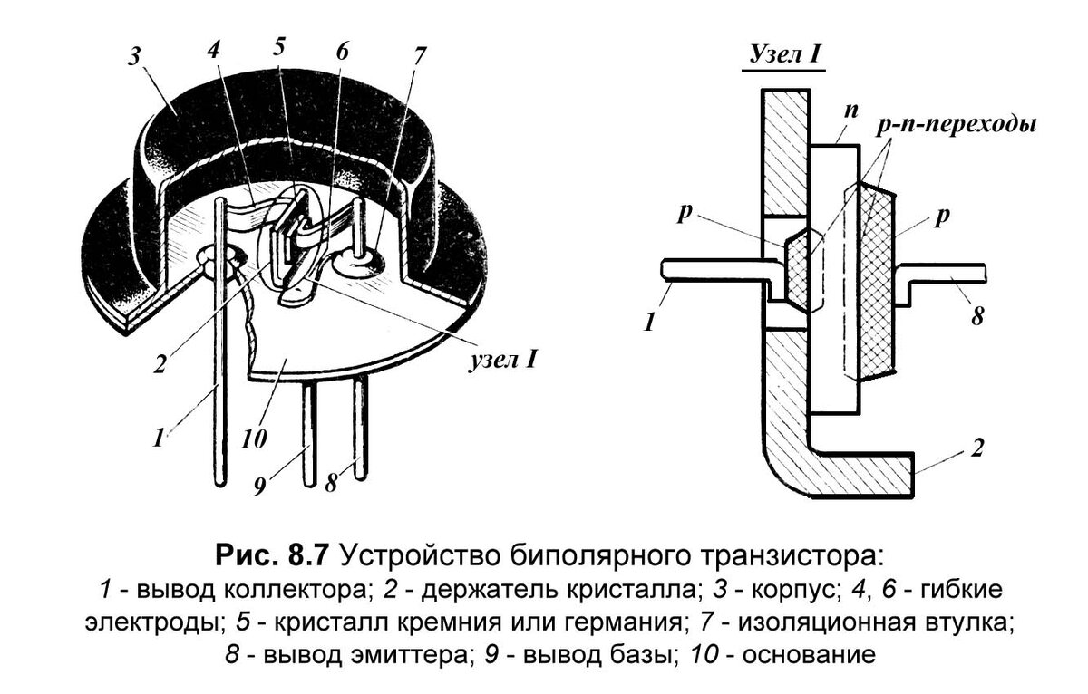 Как работает транзистор схема