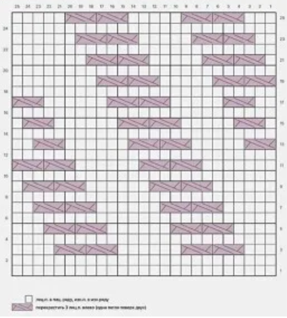 Схема диагонального узора. Узор спицами по диагонали схема. Носки спицами узор диагональ. Носки узор диагональ схема. Диагональ узор спицами схема для шапки.