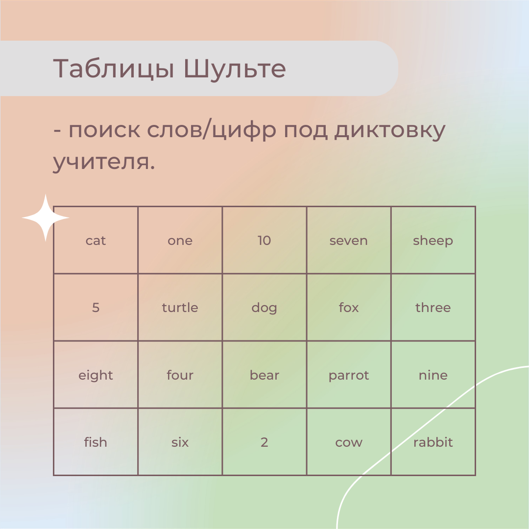 Игровые приёмы для привлечения и удержания внимания учеников на занятии  английского языка | dasha_teach | Дзен